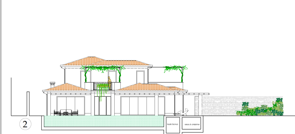 Villa in vendita a Forte dei Marmi